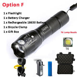 Bicycle Light 10000 Lumens Cycling
